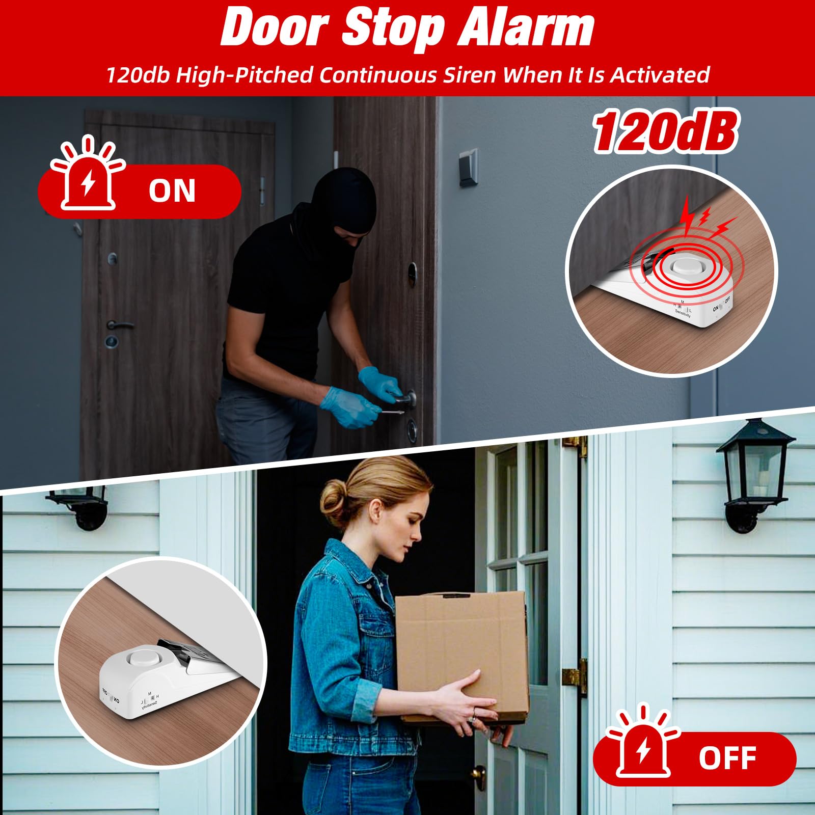 Przenośny alarm zatrzymujący d – Door Stop Alarm recenzja i cena