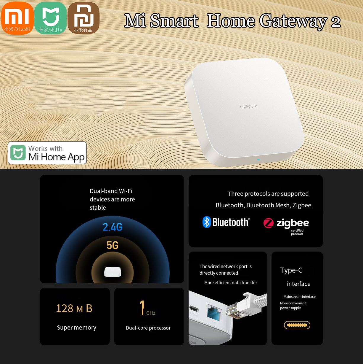 Oryginalna bramka Xiaomi Mijia – Xiaomi Hub Mijia Hub recenzja i cena