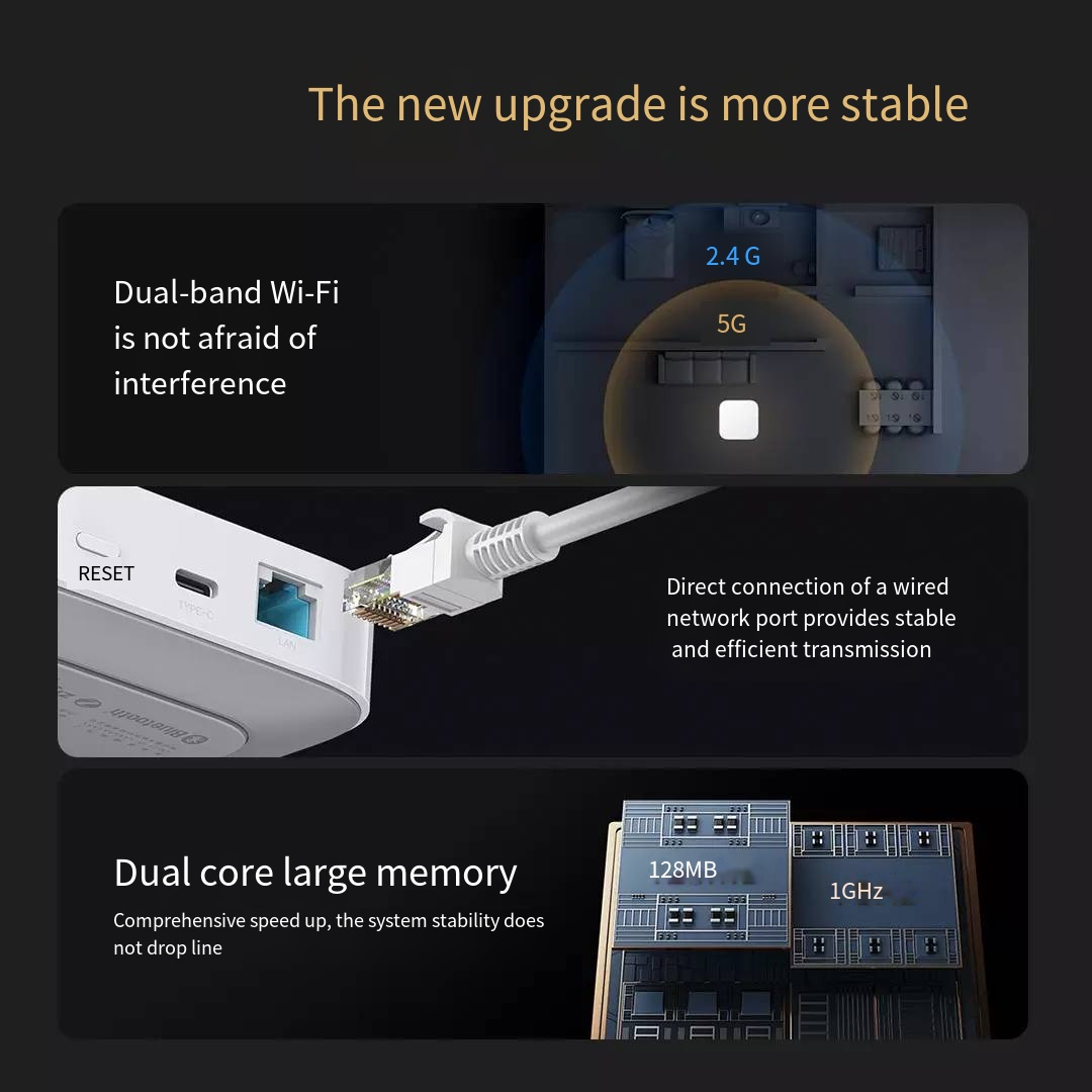 Oryginalna bramka Xiaomi Mijia – Xiaomi Hub Mijia Hub recenzja i cena