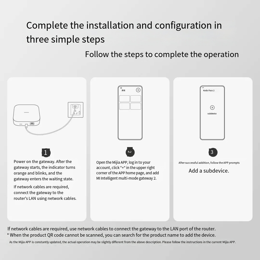 Oryginalna bramka Xiaomi Mijia – Xiaomi Hub Mijia Hub recenzja i cena