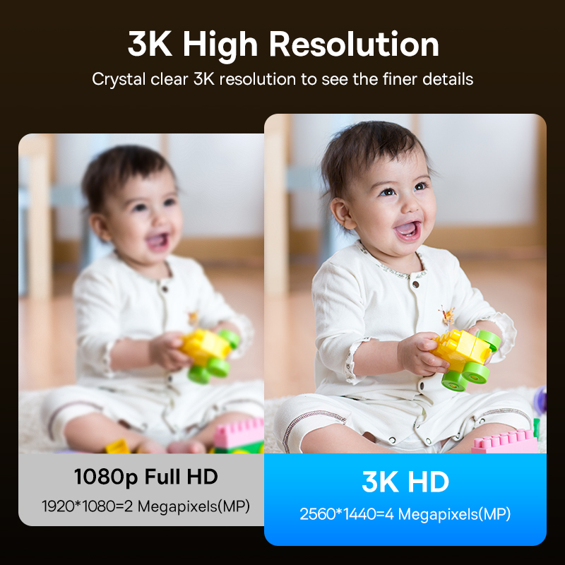 Kamera IP Baseus 4MP Inteligen – Eufy Camera E220 recenzja i cena