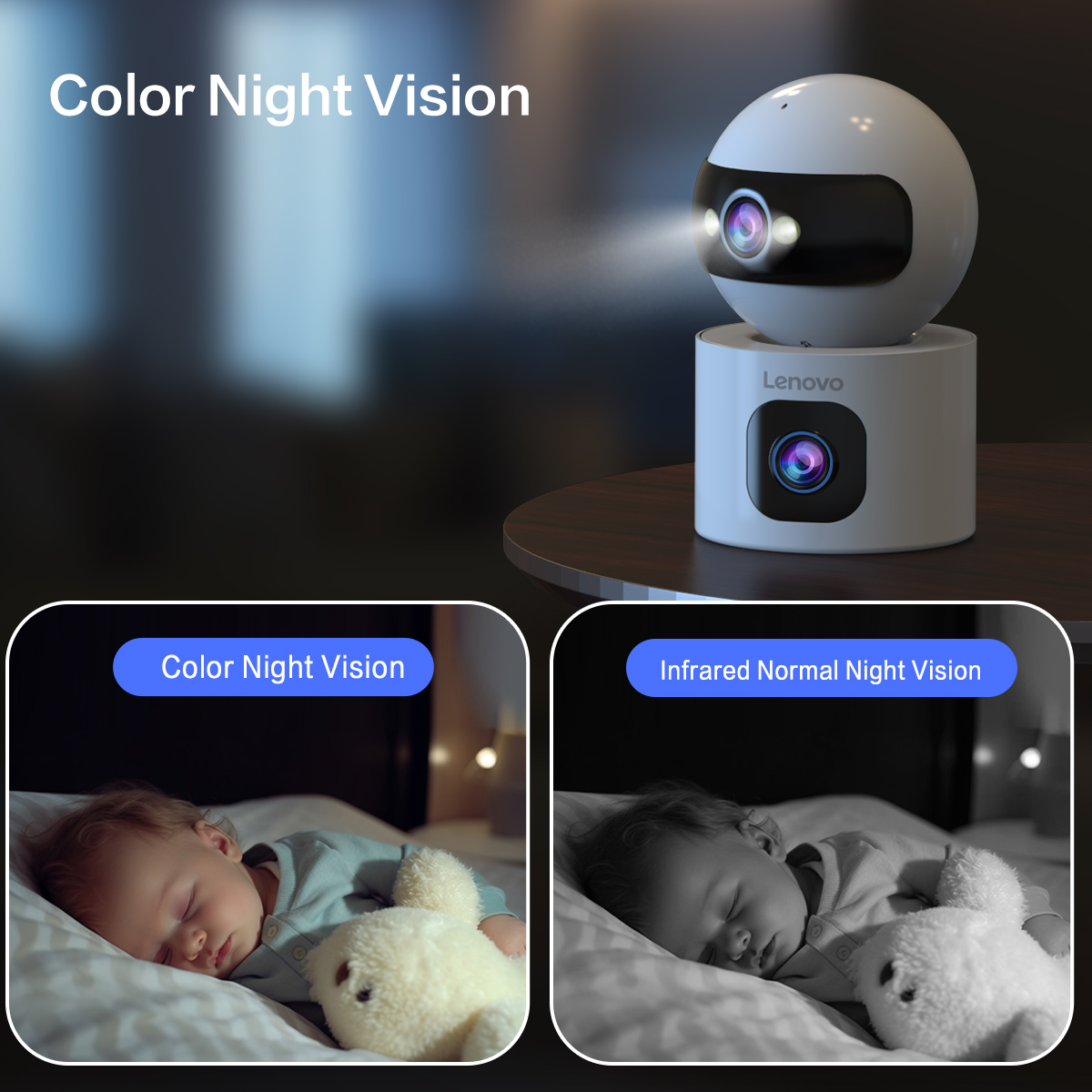 Lenovo 4K IP Camera 5G WiFi z  – Eufy Camera E220 recenzja i cena