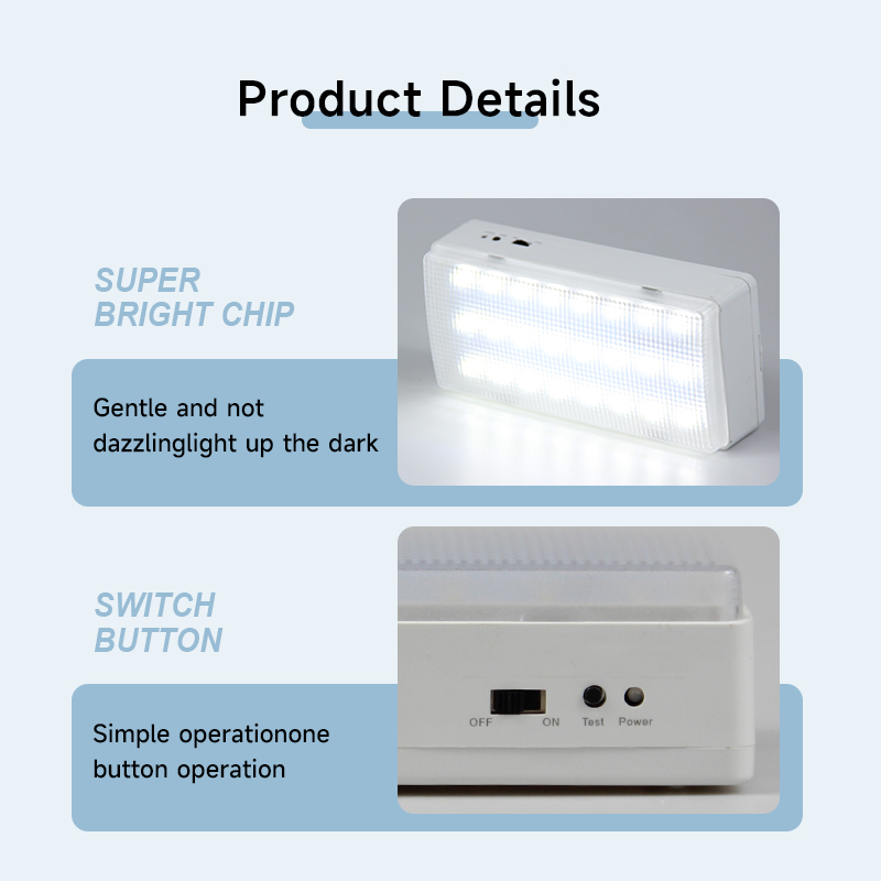 Naścienna lampa awaryjna Przen – Power Outage Light recenzja i cena