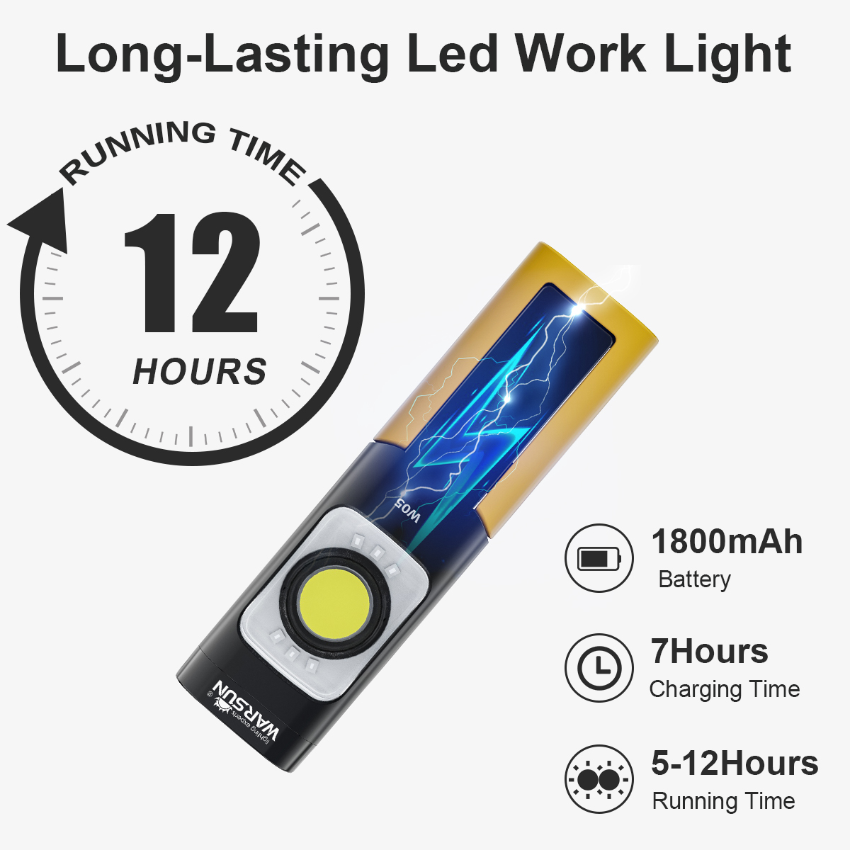 Lampa robocza LED WARSUN W05S, – Power Outage Light recenzja i cena