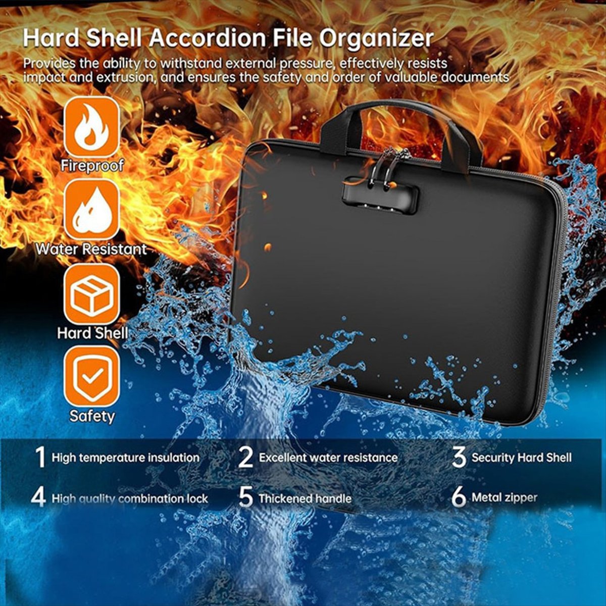 Ognioodporny organizer na doku – Fire Safe Document recenzja i cena