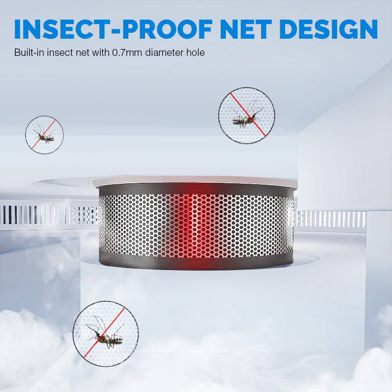 Wzajemnie połączone czujniki d – Smoke Detector Interconnected recenzja i cena