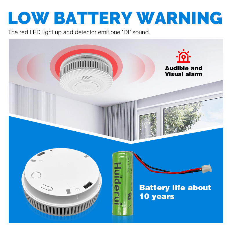 Wzajemnie połączone czujniki d – Smoke Detector Interconnected recenzja i cena